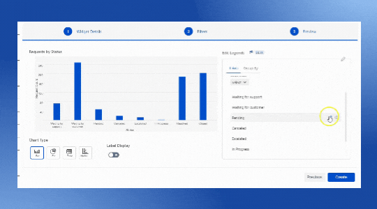 Grouping Legends in Chart Builder