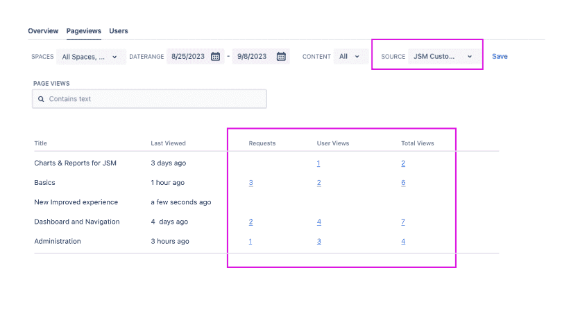 view26 KB Analytics App